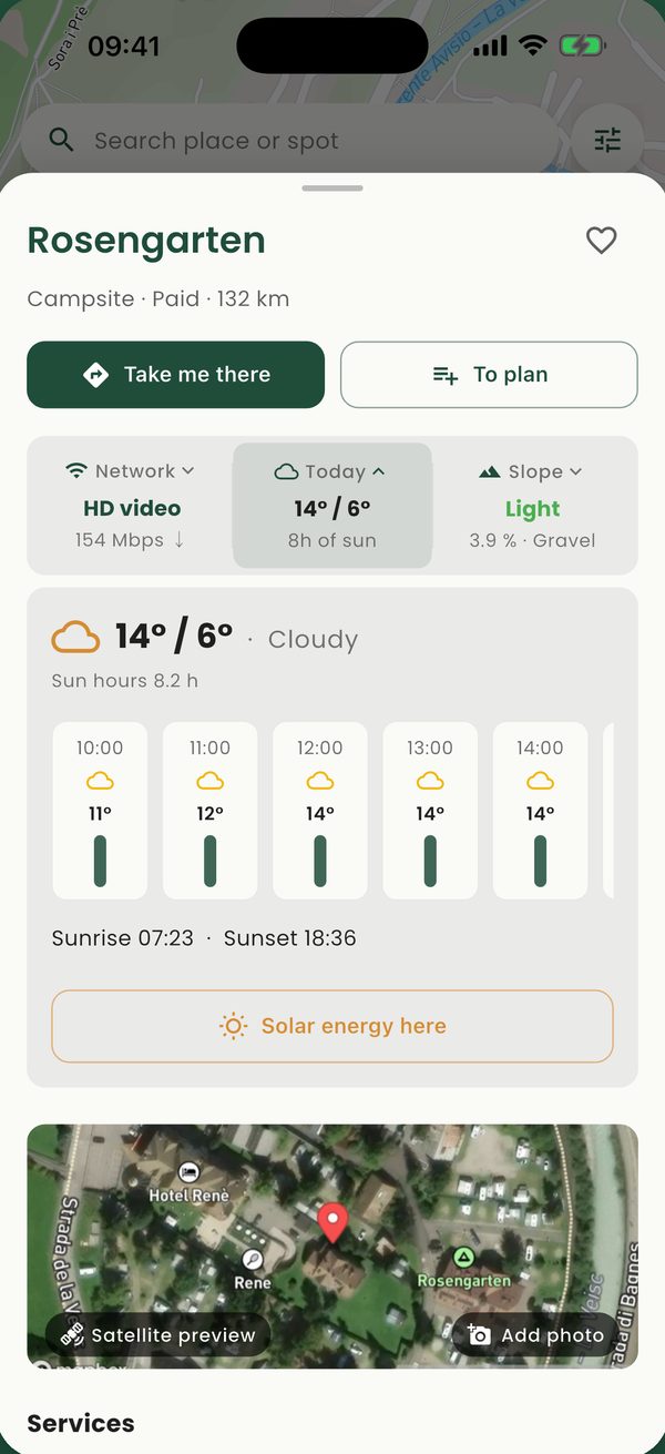 Spot page with hourly weather