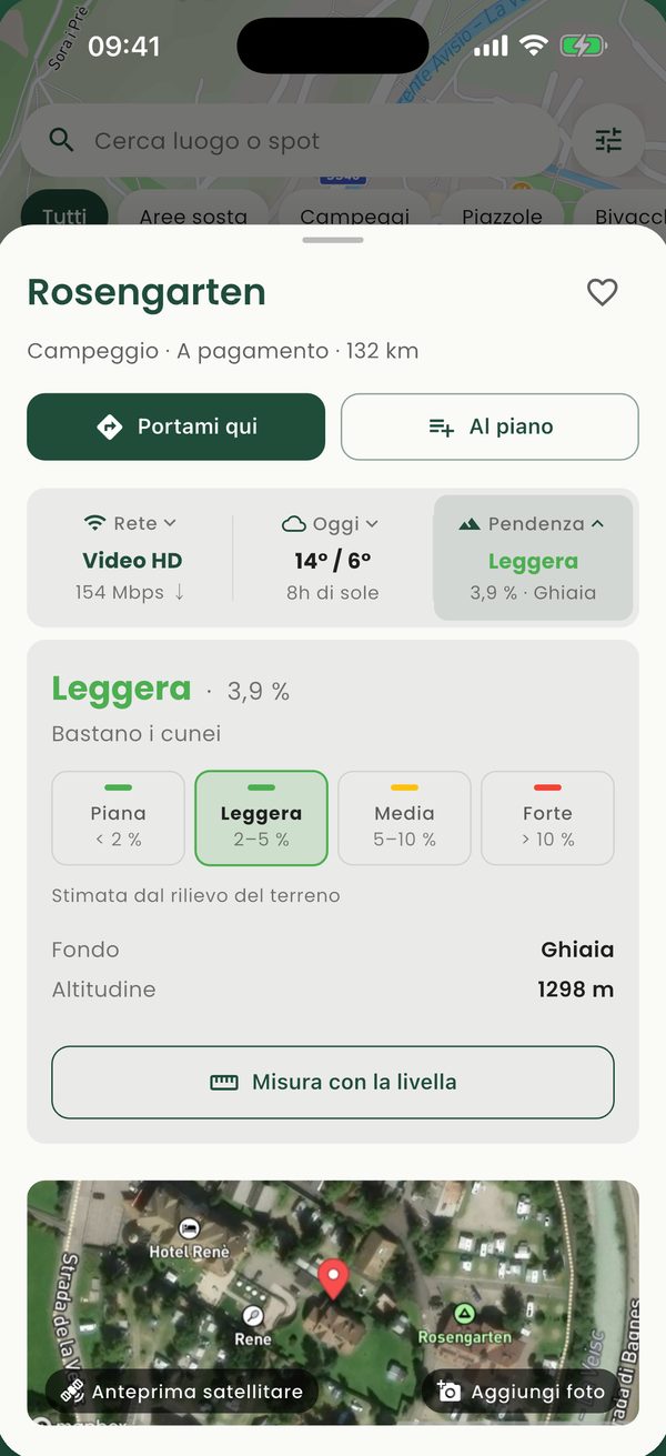Scheda spot con la pendenza del terreno
