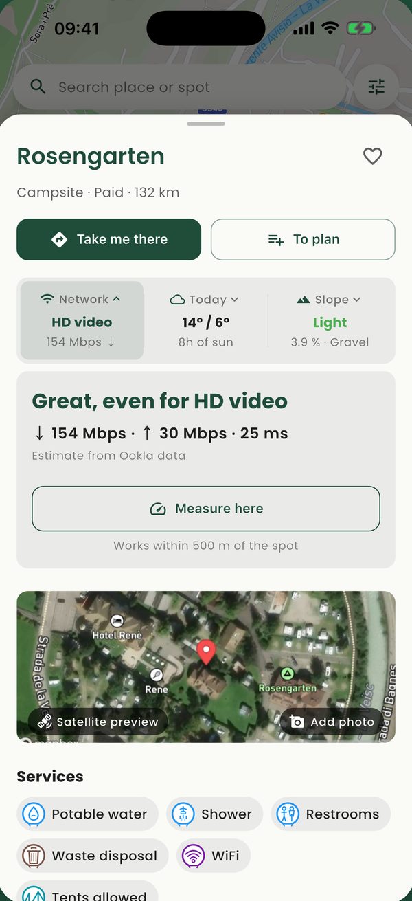 Spot page with the expected signal