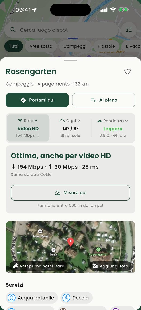 Scheda spot con la rete stimata